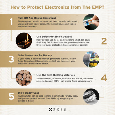 What is an Electromagnetic Pulse (EMP)? Understanding EMPs and How to Protect Electronics